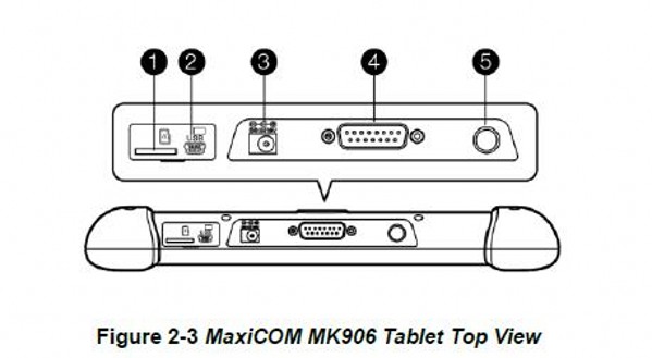 ต้นฉบับ AUTEL MaxiCom MK906