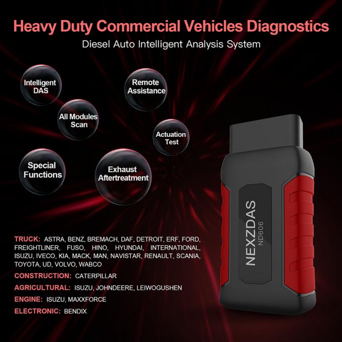 Humzor NexzDAS ND606 Lite เครื่องมือวิเคราะห์อัตโนมัติ OBD2 สแกนเนอร์สำหรับรถยนต์ทั้ง 12V และ 24V และรถบรรทุกสำหรับงานหนัก