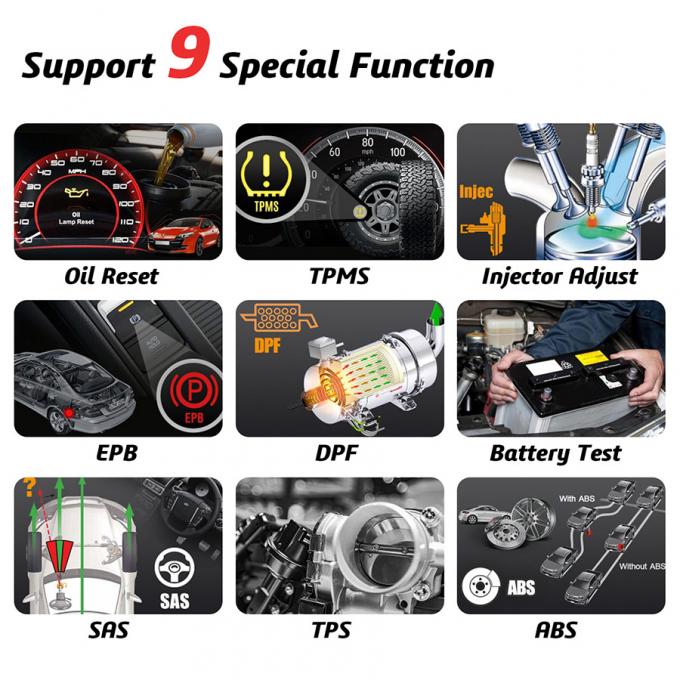 Humzor NexzDAS ND606 Lite เครื่องมือวิเคราะห์อัตโนมัติ OBD2 สแกนเนอร์สำหรับรถยนต์ทั้ง 12V และ 24V และรถบรรทุกสำหรับงานหนัก