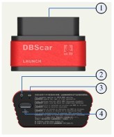 เรียกใช้ X431 Pro DBSCAR Connector